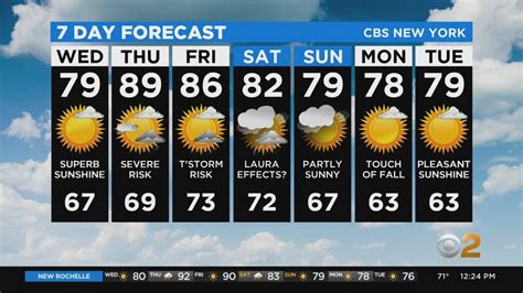 Weather tomorrow .